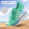 SEEKWAY Mens Womens Water Shoes Quick Dry Aqua Shoes Barefoot for Beach Surf Hiking Pool Water Sports(1k-blue Cyan)